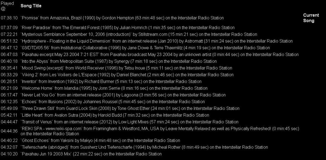 Interstellar Radio Station Playlist